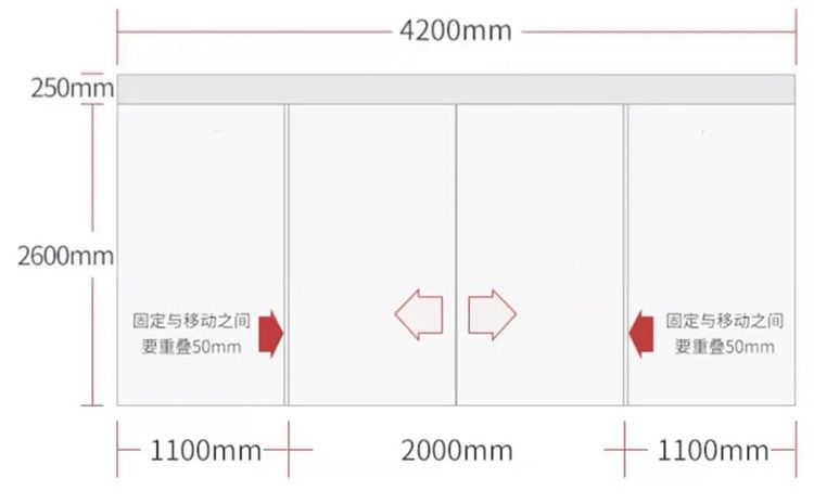 合肥工裝公司，辦公室進戶玻璃大門設(shè)計要點